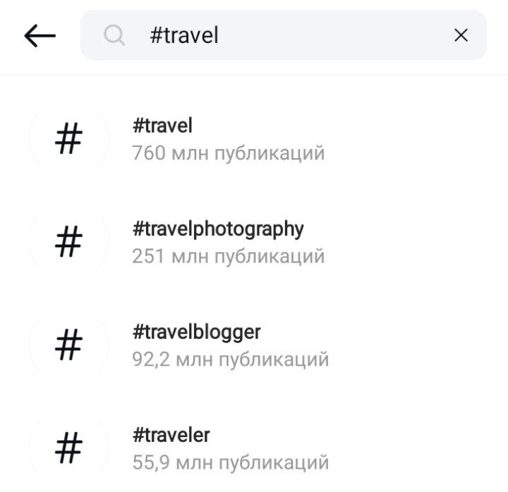 Как работают хэштеги?