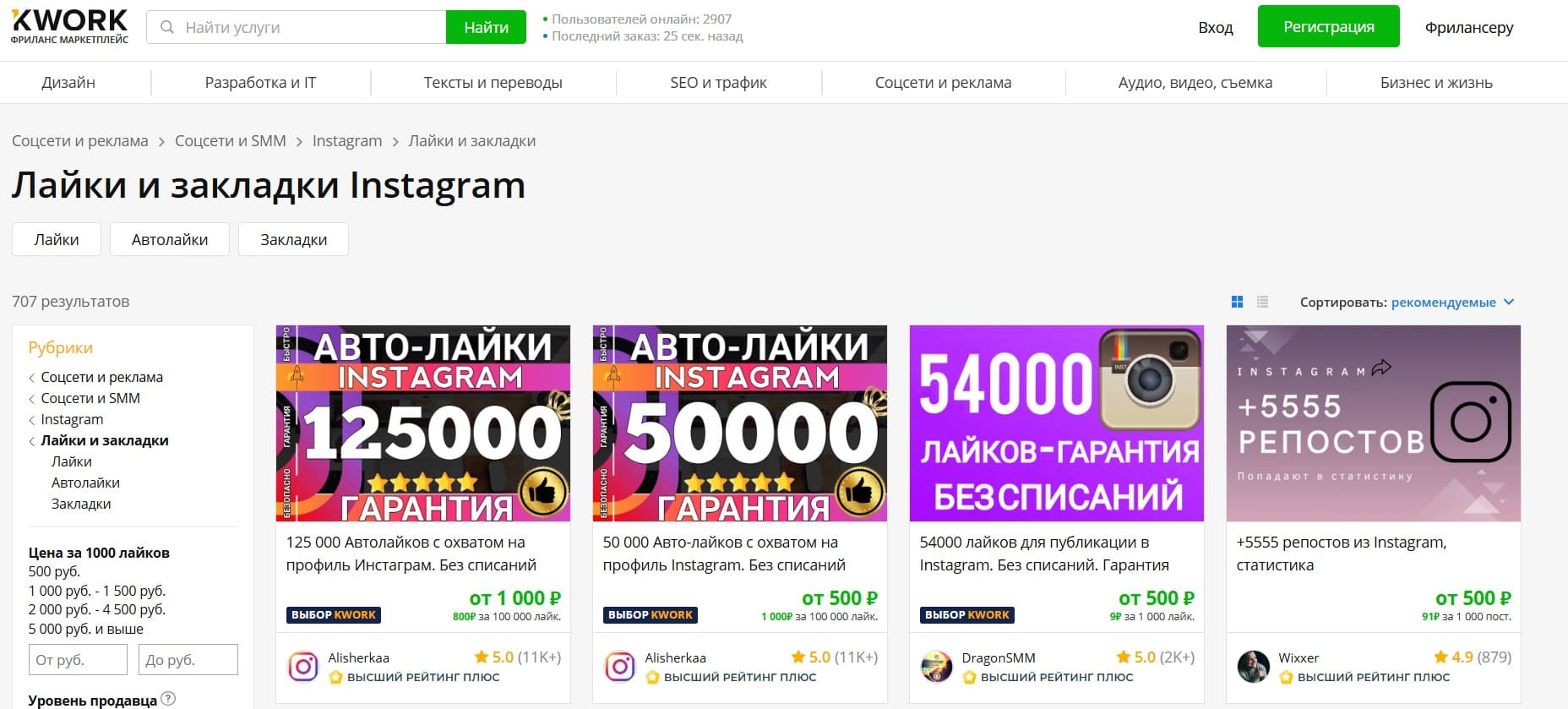 Фрилансеры на биржах