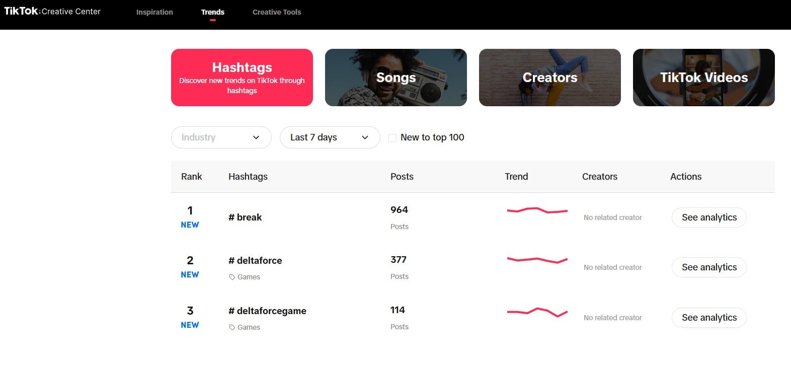 TikTok Creative Center