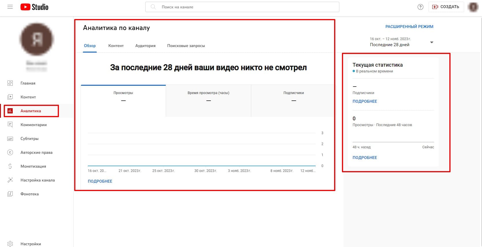 Детальная информация об аналитике