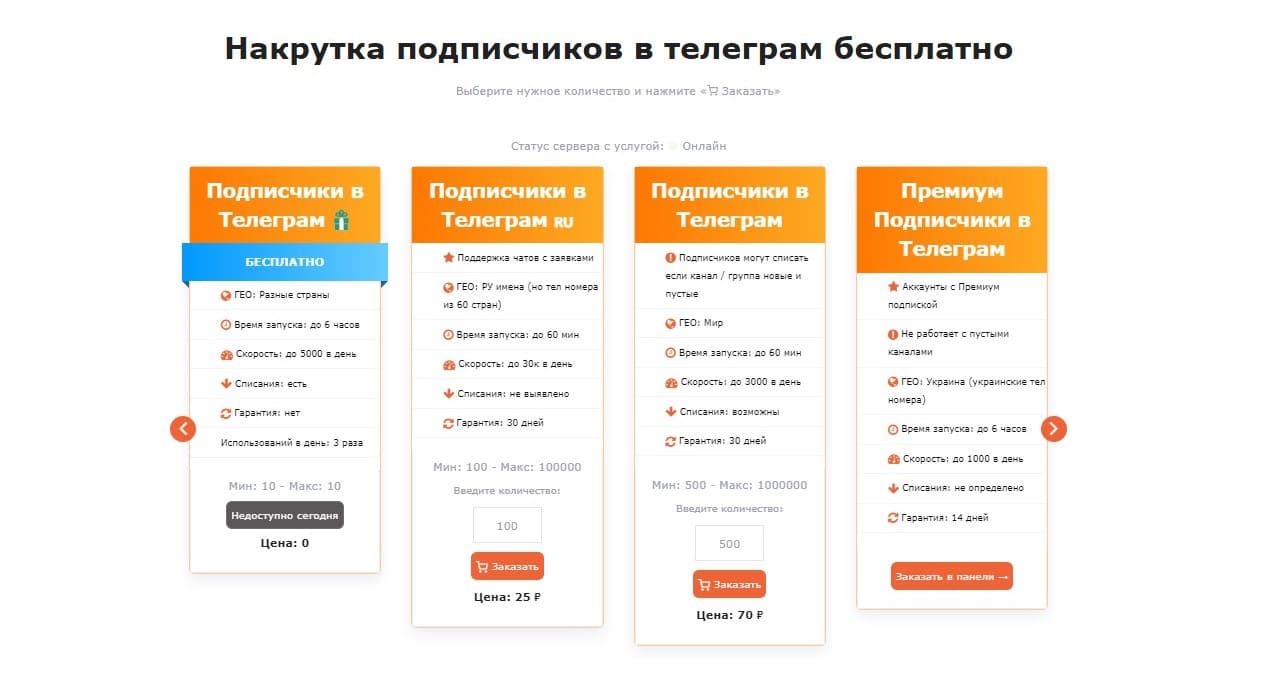 Увеличение числа подписчиков, лайков, просмотров постов в Телеграм