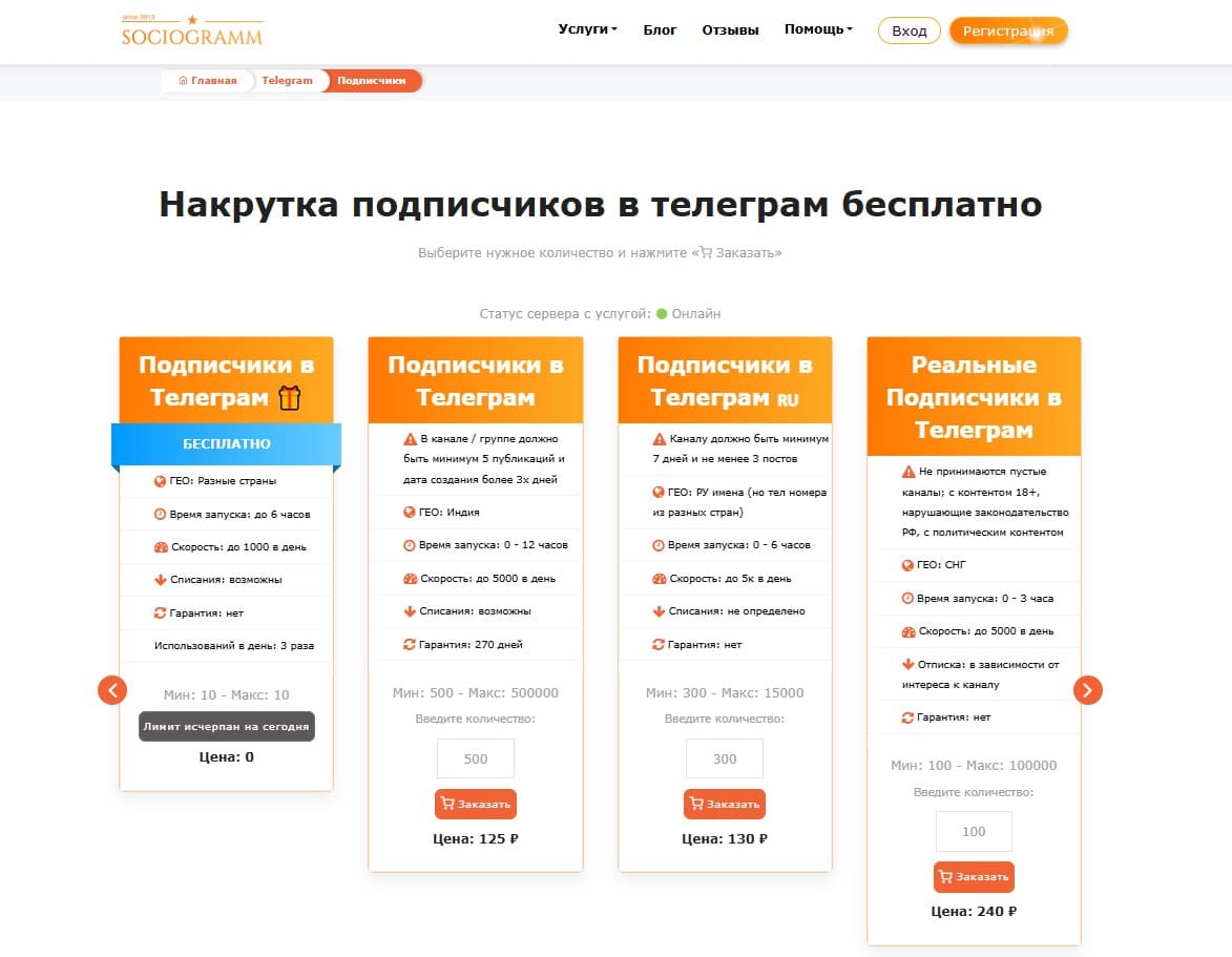 Развитие канала с Sociogramm